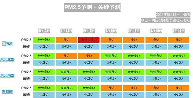 pm2.5.JPG