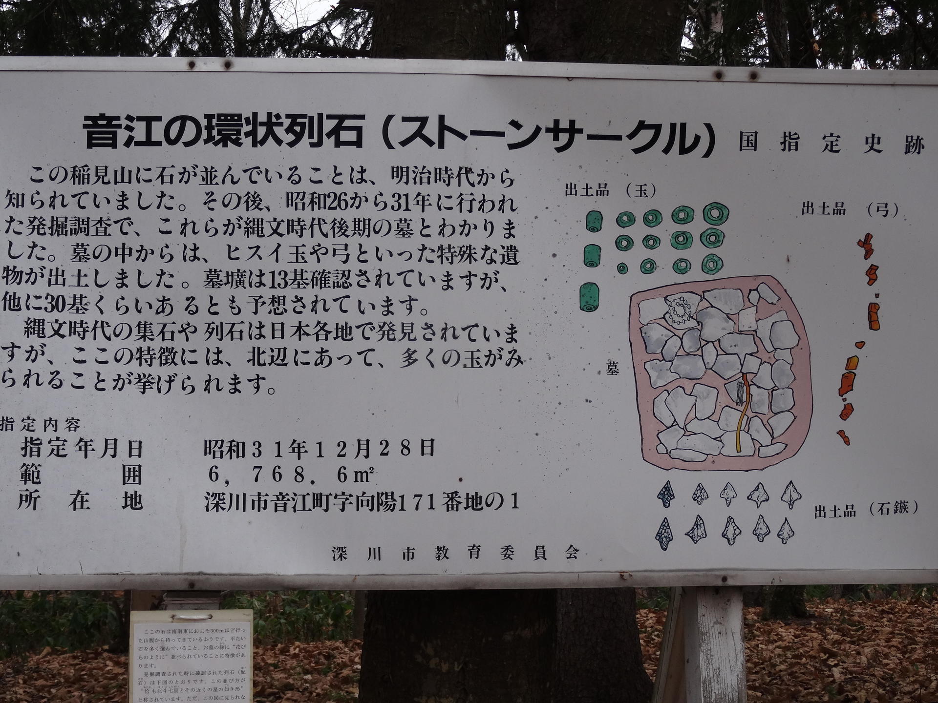 音江の環状列石 じいさんの備忘録として